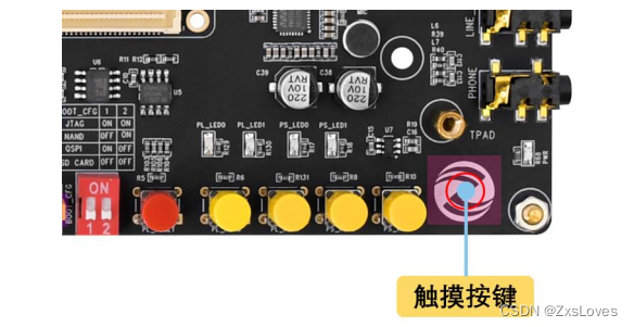 【【萌新的FPGA学习之触摸屏控制LED实验】】