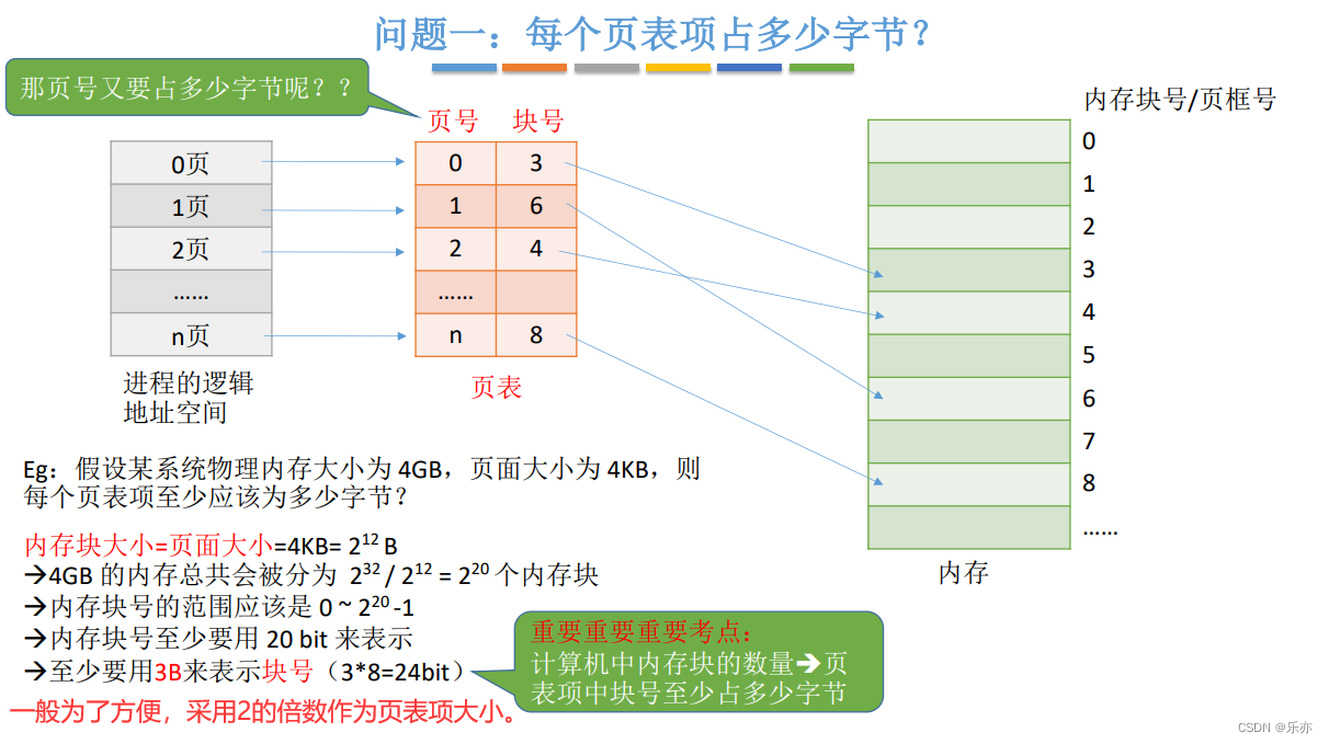 ここに画像の説明を挿入