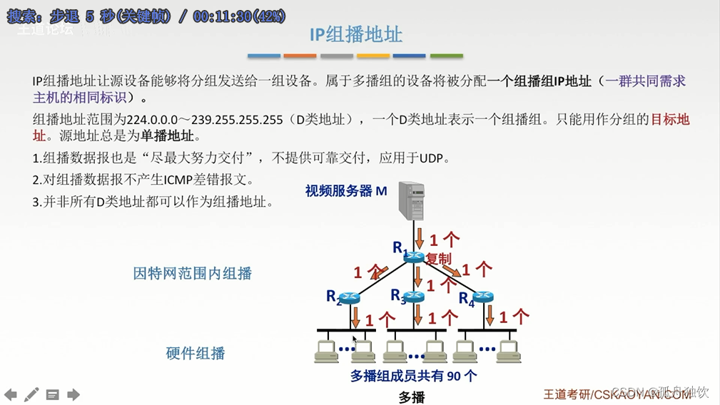 [外链图片转存失败,源站可能有防盗链机制,建议将图片保存下来直接上传(img-1fvRY5wo-1665303157592)(计算机网络.assets/image-20221004213041877.png)]