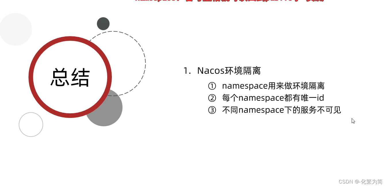 [外链图片转存失败,源站可能有防盗链机制,建议将图片保存下来直接上传(img-VVNsSWgJ-1688347828533)(C:\Users\25817\AppData\Roaming\Typora\typora-user-images\image-20230206181310626.png)]