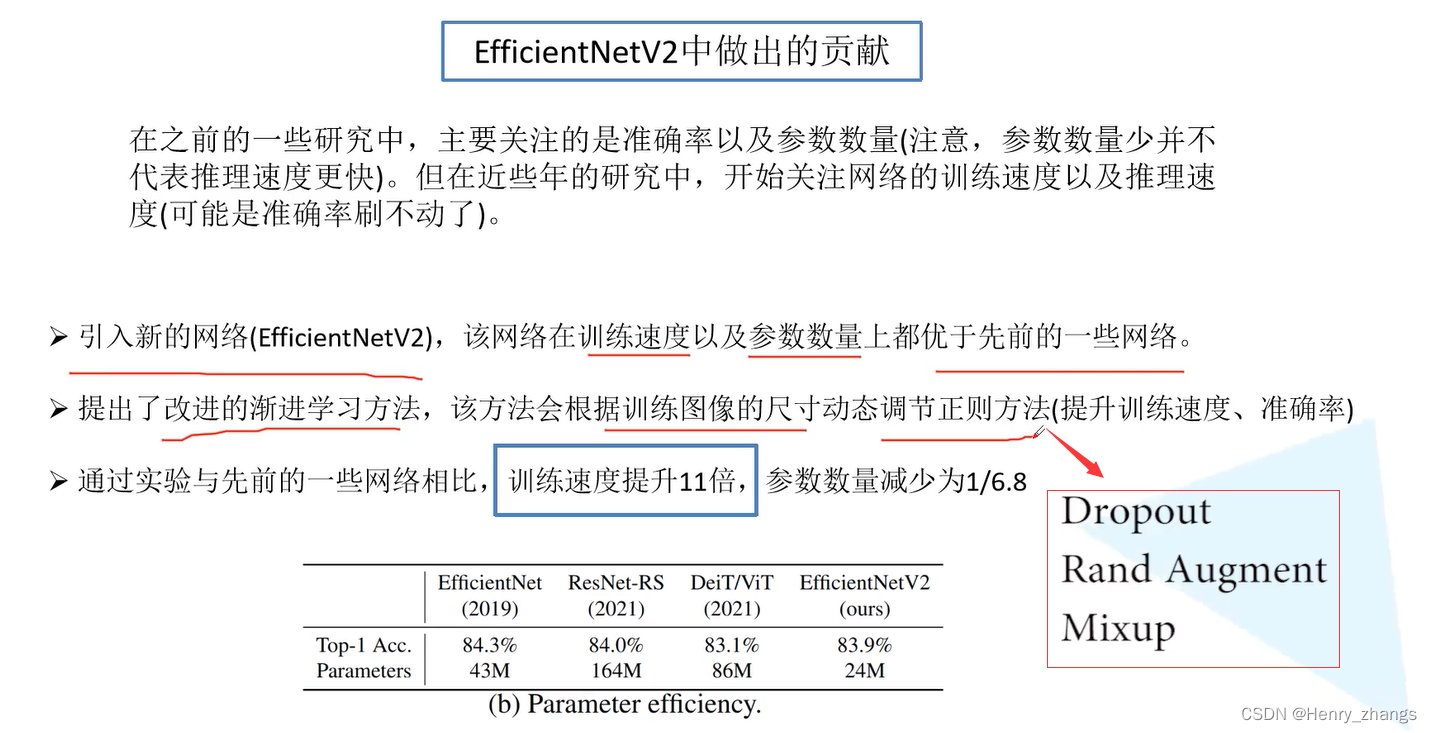 EfficientNet V2