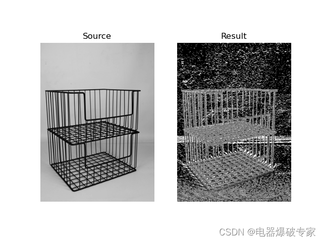 卷积神经网络的卷积层