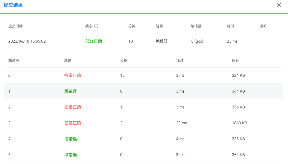 点赞狂魔 (25 分) C语言