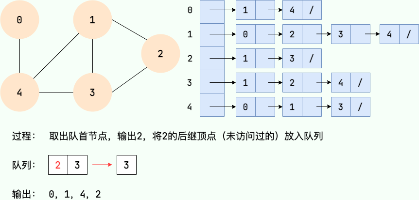 ここに画像の説明を挿入