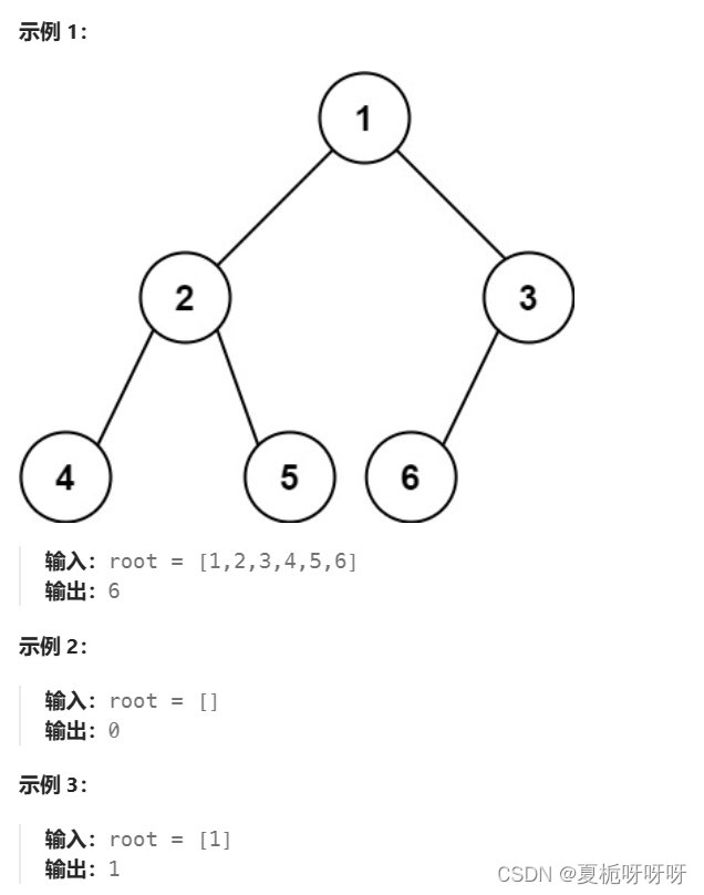 代码随想录刷题】Day16 二叉树