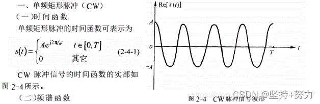 CW信号时间函数和时域波形