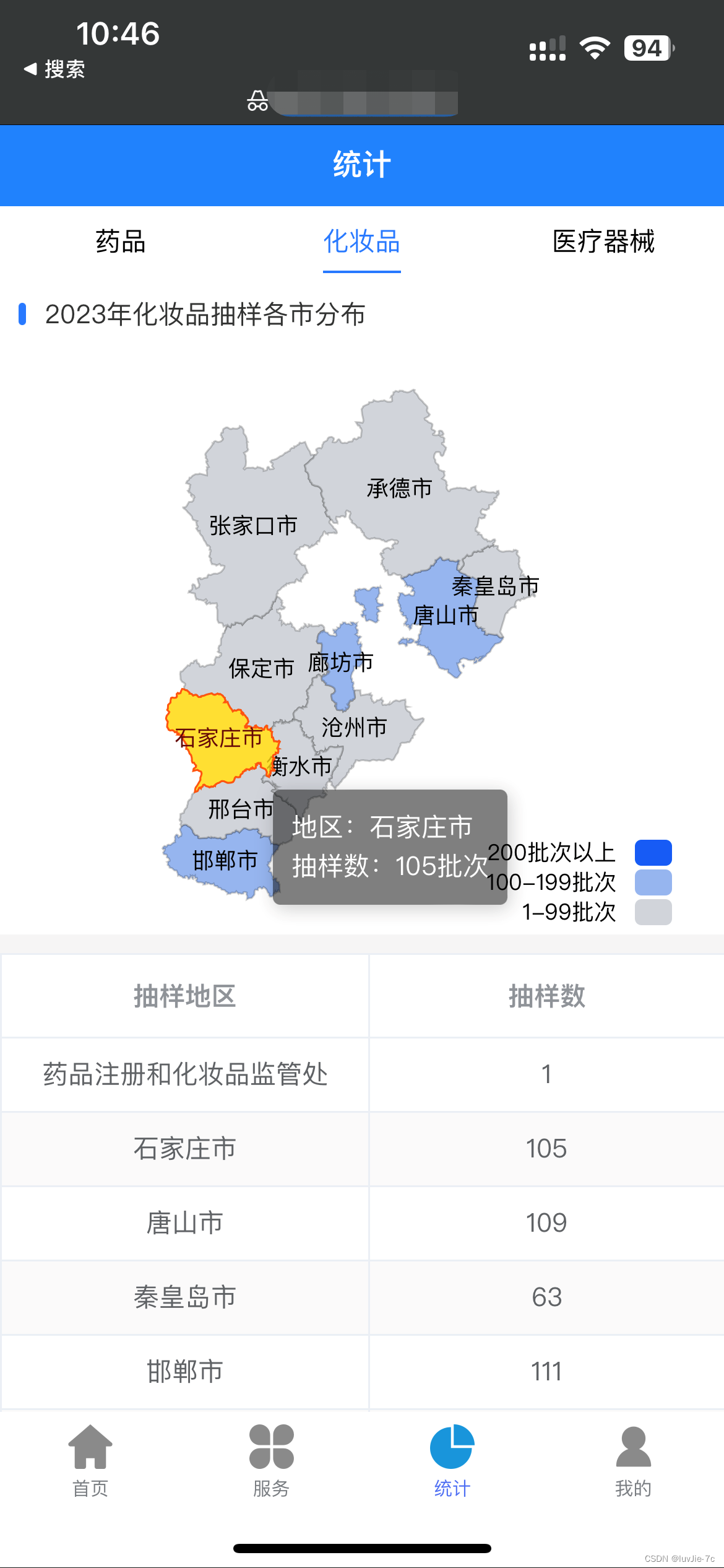 uni-app解决echarts在h5、app中tooltips及部分功能失效问题_uniapp echarts tooltip-CSDN博客