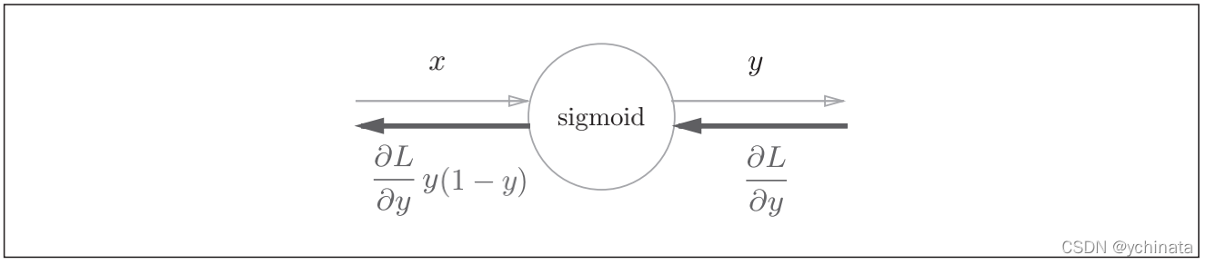 fig_5-18