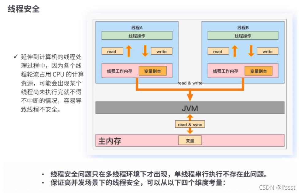 [外链图片转存失败,源站可能有防盗链机制,建议将图片保存下来直接上传(img-7yPDtzYa-1636790689038)(/Users/zhaokaijie/Library/Application Support/typora-user-images/image-20211113153637175.png)]