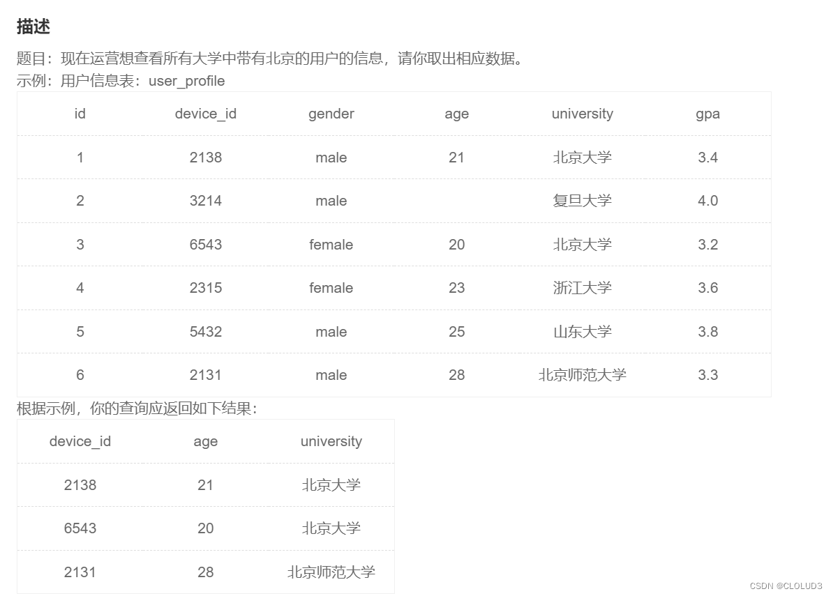 SQL15 查看学校名称中含北京的用户