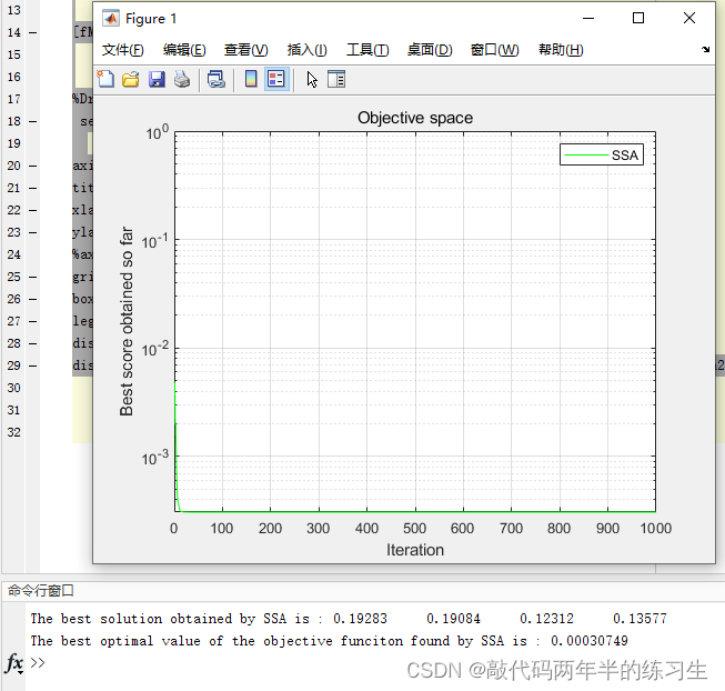 【Matlab】智能优化算法_麻雀搜索算法SSA