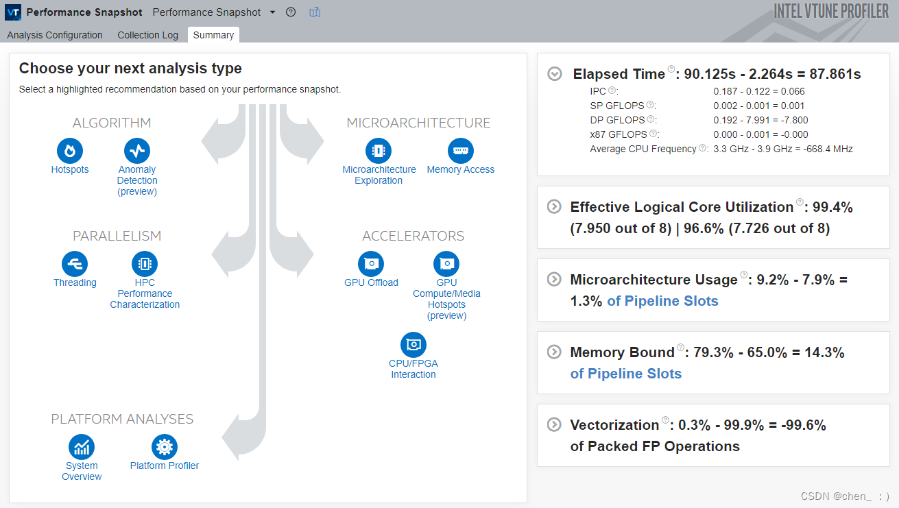 Get Started With Intel VTune Profiler（summary）_intel Vtune Profiler使用 ...