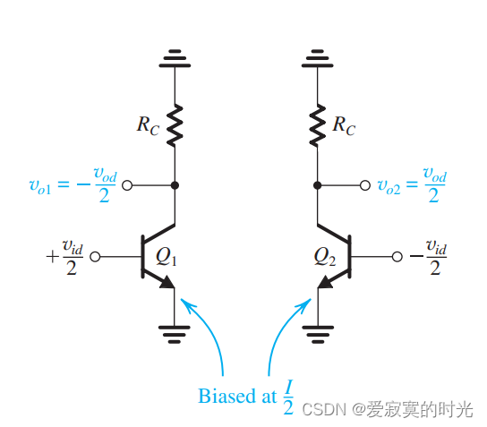 半电路