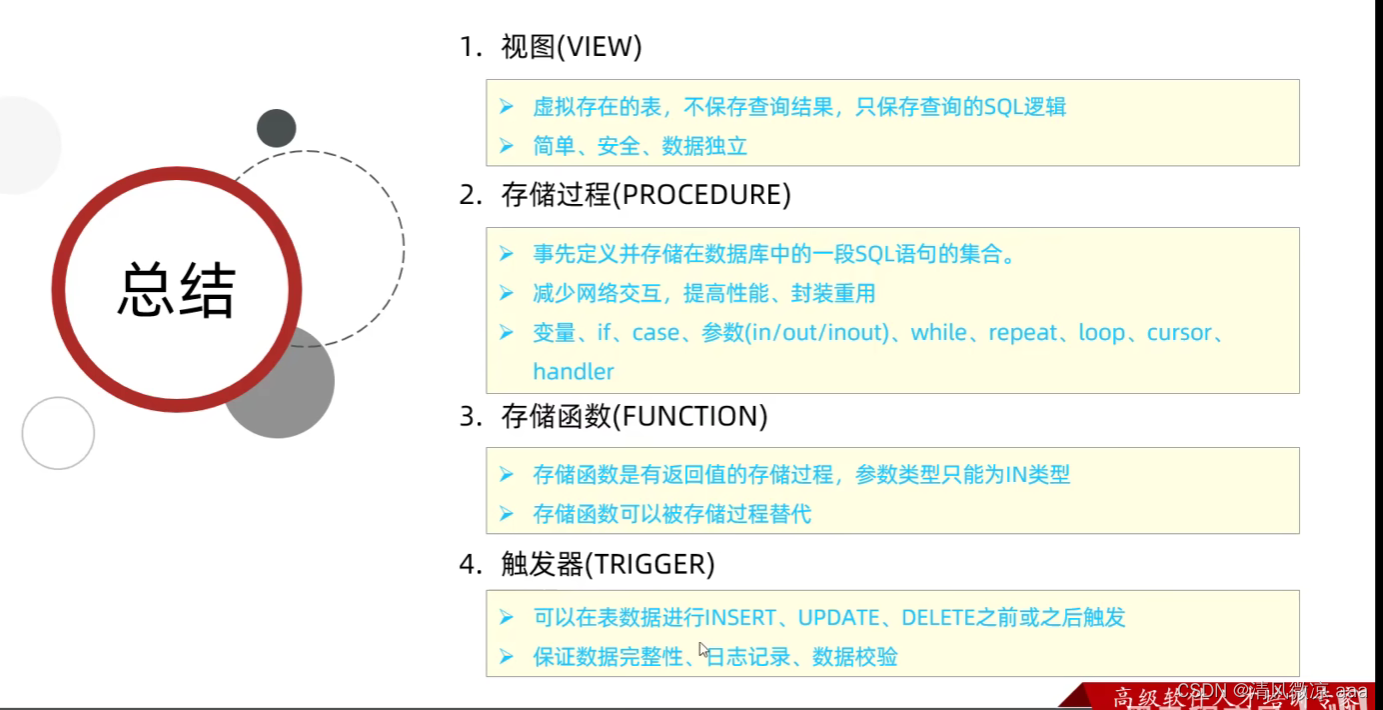 MySql进阶篇---006：存储引擎，索引，SQL优化，视图、存储过程、变量、流程控制、游标、存储函数、触发器