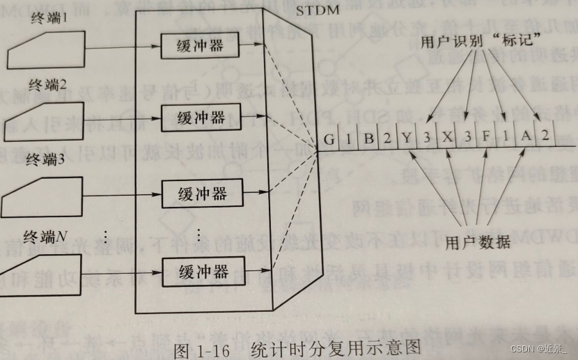 여기에 이미지 설명 삽입