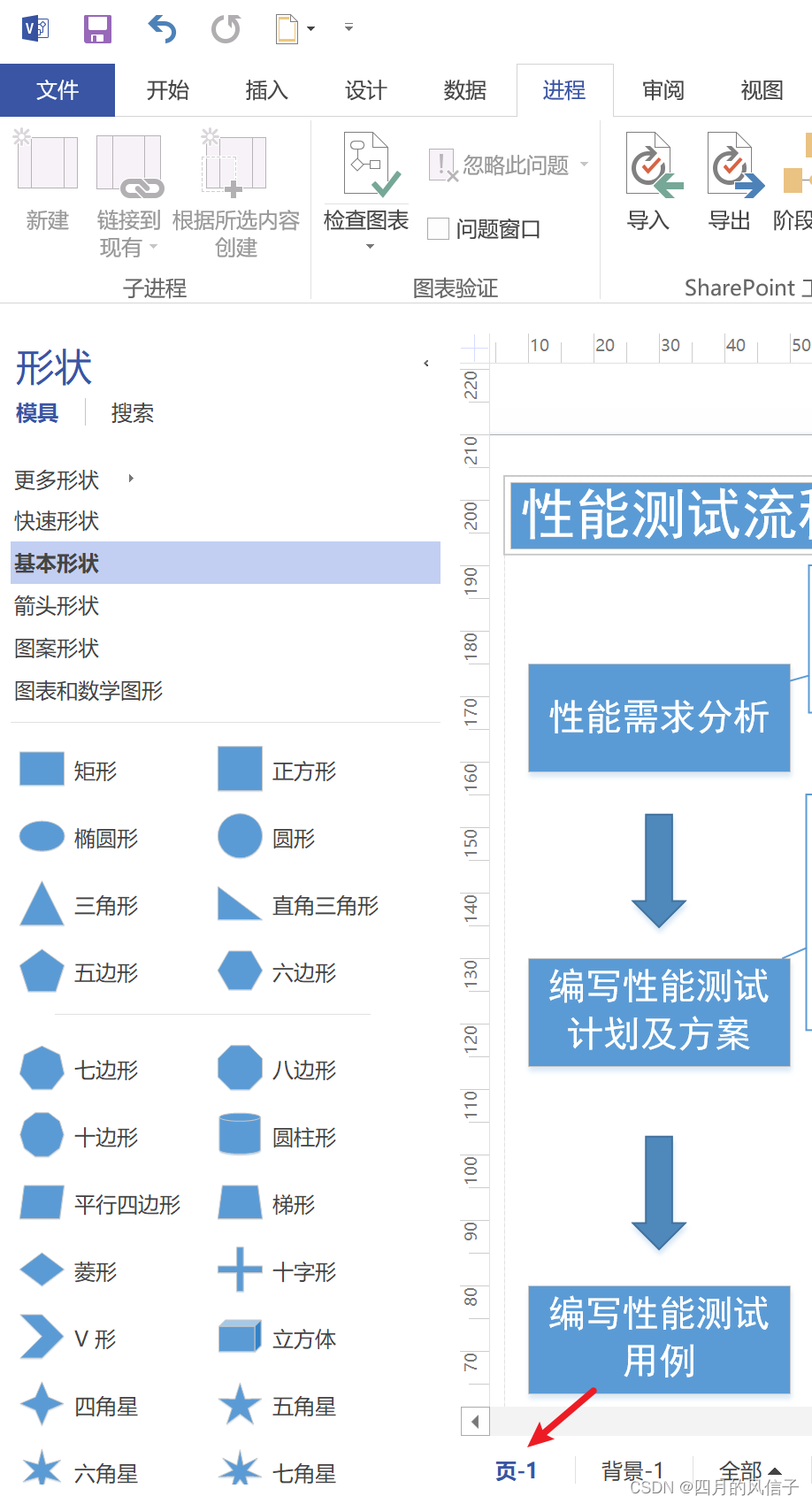 visio标题怎么编辑？