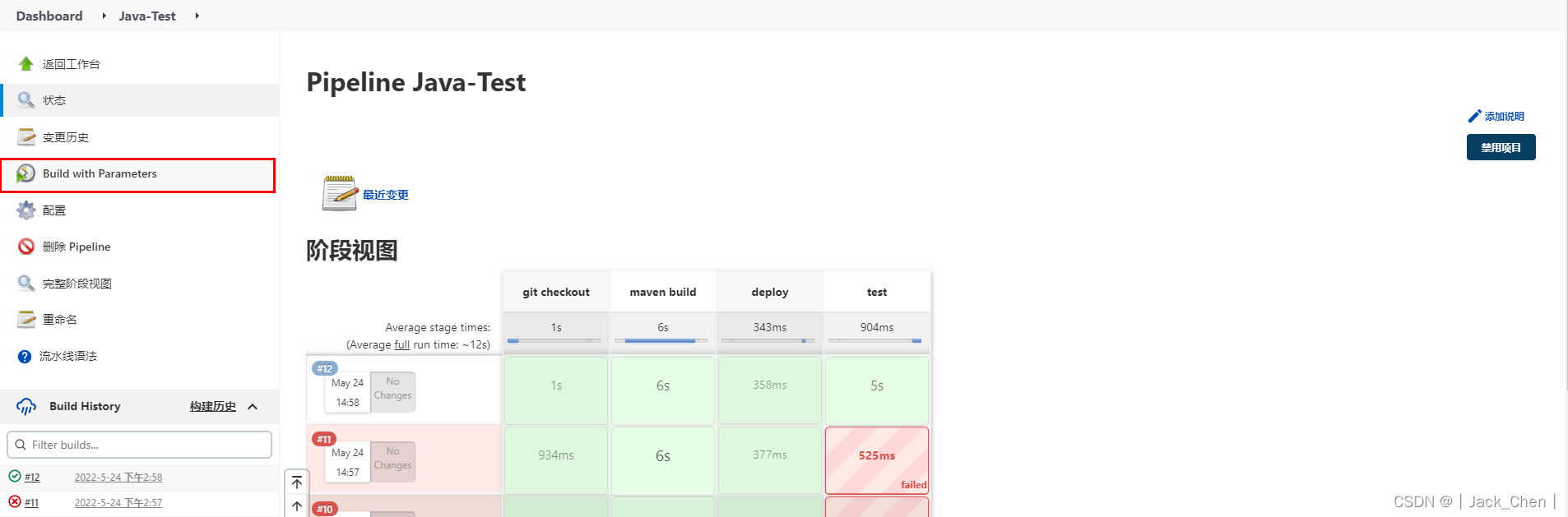 Jenkins构建状态邮件通知以及Jenkins结合Gitee、Github、Gitlab、SVN自动构建部署