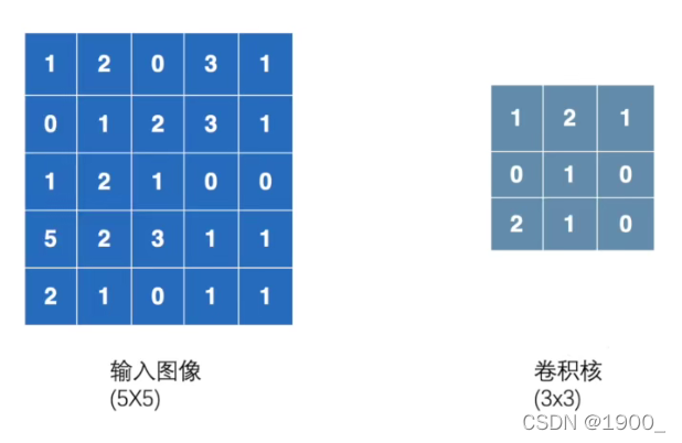 ここに画像の説明を挿入