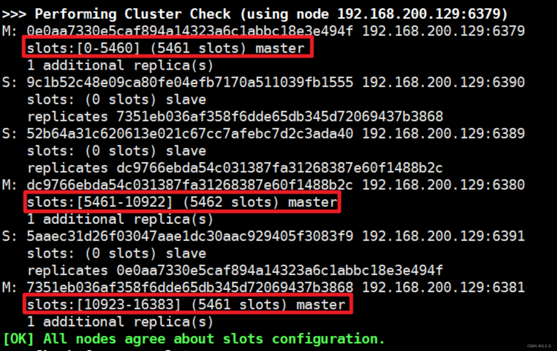 Redis - 11、集群（Cluster）