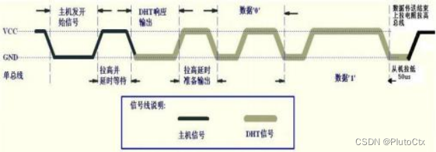 无法显示图片时显示的文字