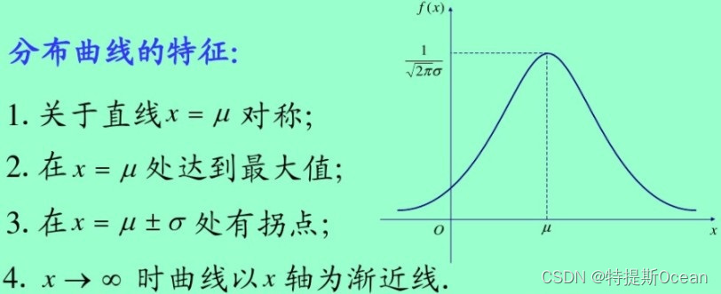 高斯函数