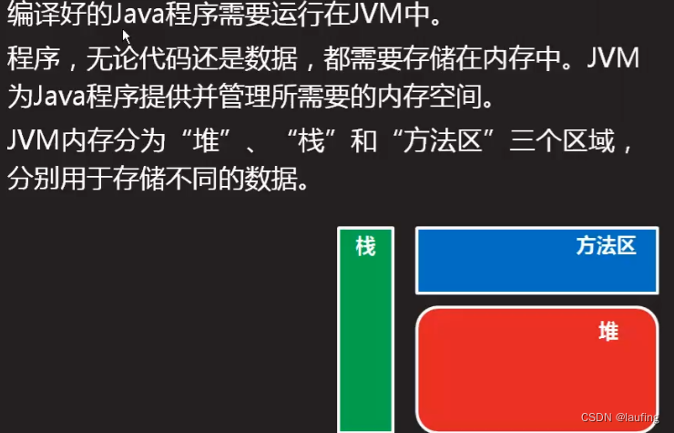 java编程----继承