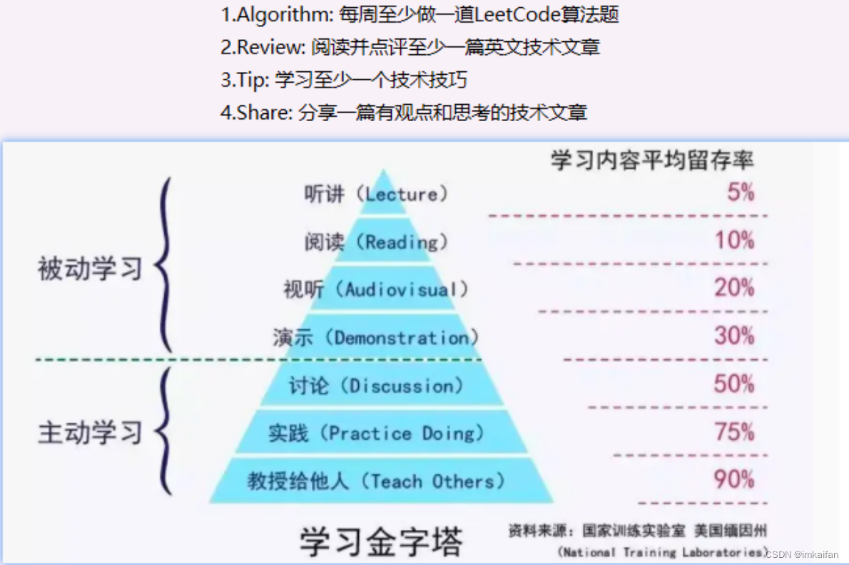 2023.9.23（对这一年过去几个月的总结）