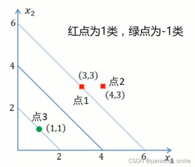 [外链图片转存失败,源站可能有防盗链机制,建议将图片保存下来直接上传(img-rxgUIKfk-1665666204054)(C:\Users\25016\AppData\Roaming\Typora\typora-user-images\image-20221013160944408.png)]