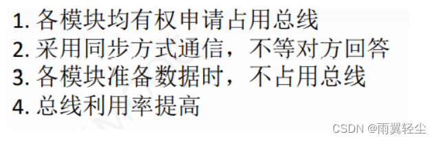 [外链图片转存失败,源站可能有防盗链机制,建议将图片保存下来直接上传(img-HBxHoqnF-1674444464739)(C:\Users\Administrator\AppData\Roaming\Typora\typora-user-images\image-20230123105814438.png)]