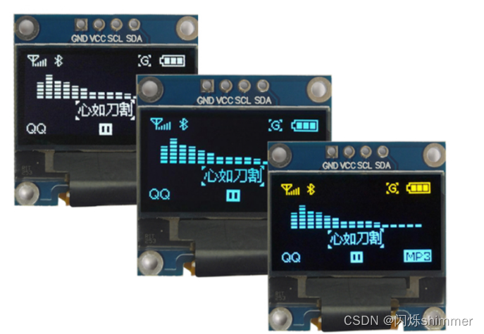 第三篇、基于Arduino uno，用oled0.96寸屏幕显示dht11温湿度传感器的温度和湿度信息——结果导向