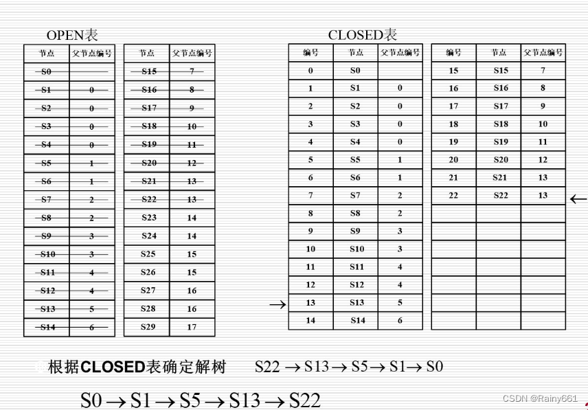 ここに画像の説明を挿入します