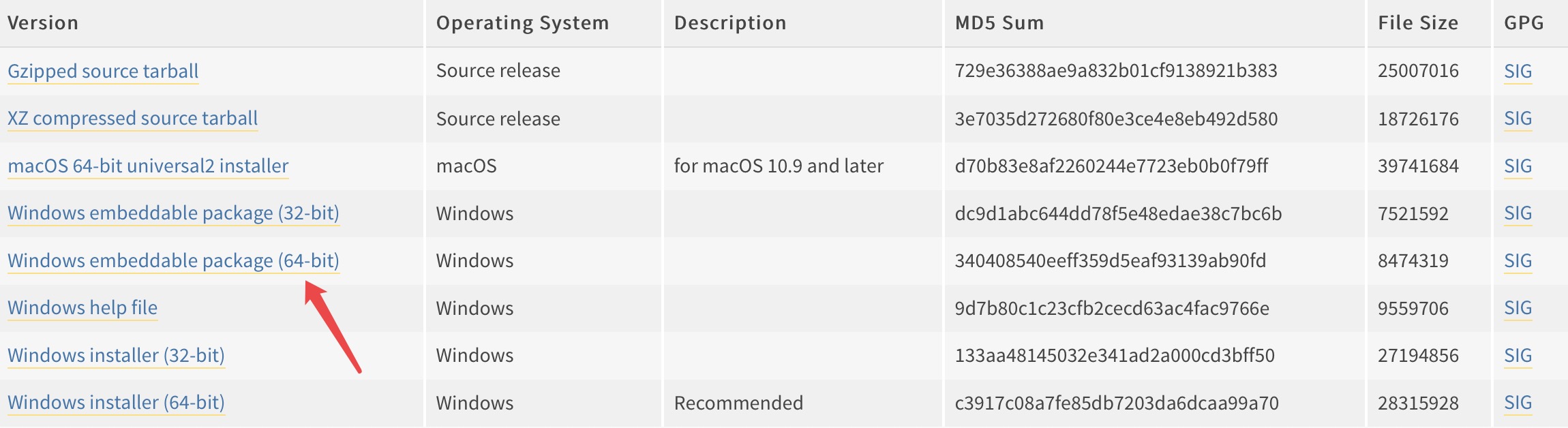 Windows embeddable package что это