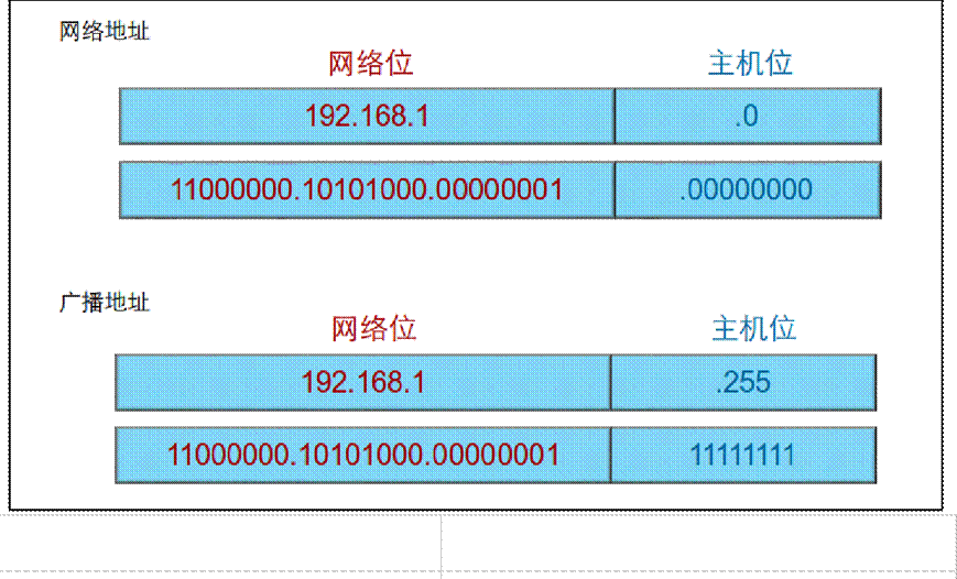 watermark,type_d3F5LXplbmhlaQ,shadow_50,text_Q1NETiBAcmVua2ll5Lq65Y-v5q-F,size_20,color_FFFFFF,t_70,g_se,x_16
