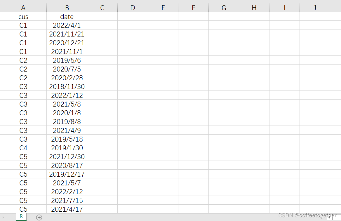 sql-uses-add-months-or-addate-to-implement-rfm-parameters-r-recentcy