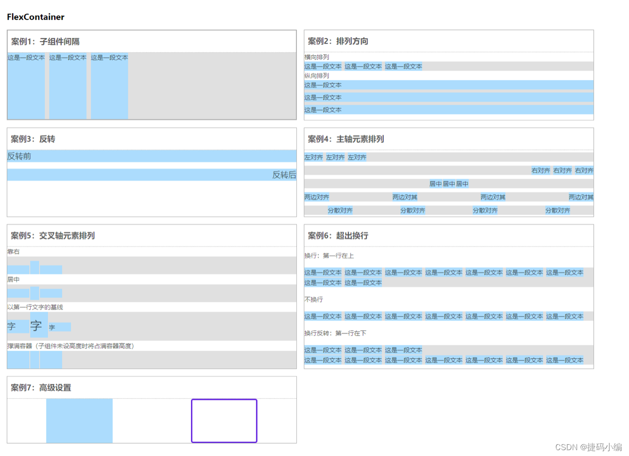 页面设计—FlexContainer弹性容器组件详解