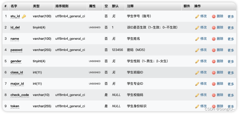 学生信息表