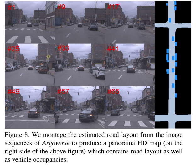 【Transformer-BEV编码（10）】CVPR2021 PYVA 第一个明确提到 cross-attention decoder可用于视图转BEV