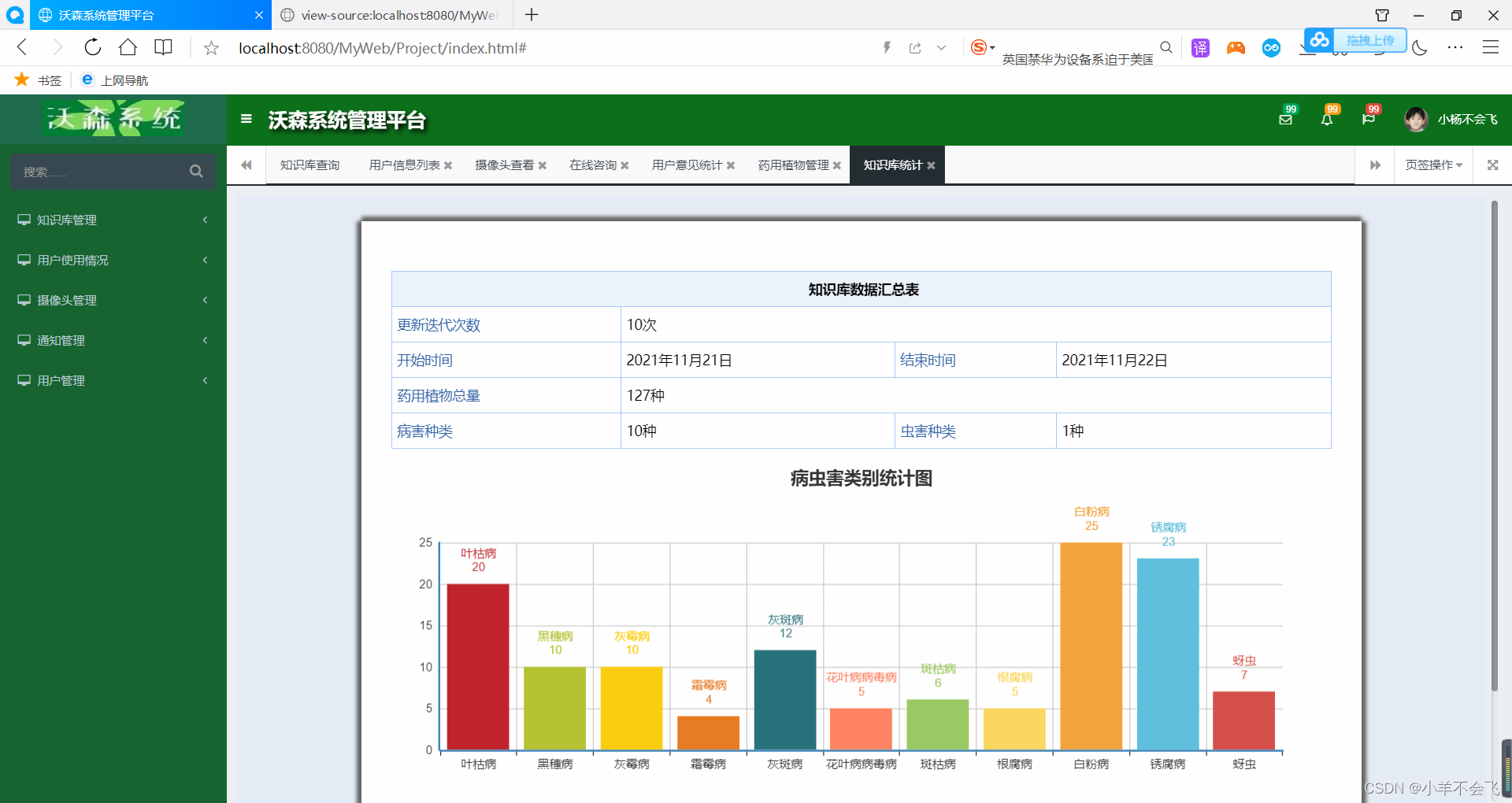 watermark,type_d3F5LXplbmhlaQ,shadow_50,text_Q1NETiBA5bCP576K5LiN5Lya6aOe,size_20,color_FFFFFF,t_70,g_se,x_16