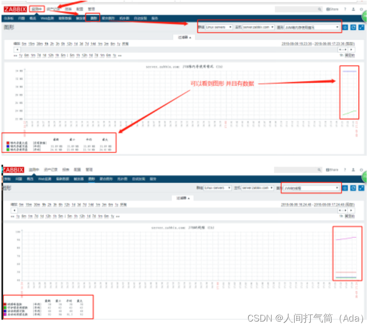 zabbix通过JMX监控tomcat运行情况