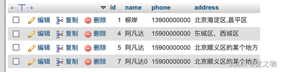 thinkphp8 数据库的连接