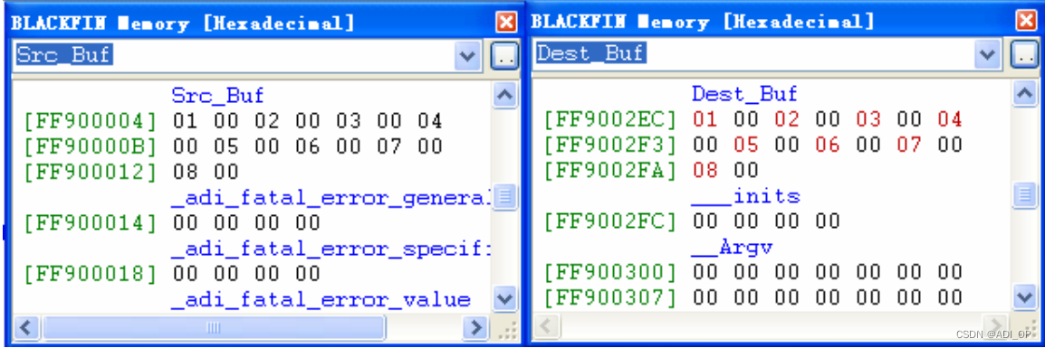 ADI Blackfin DSP处理器-BF533的开发详解12：Memory DMA的使用详解（含源代码）