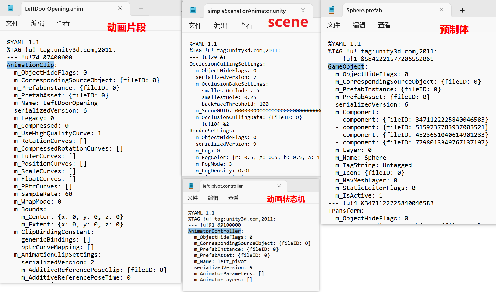 【Unity学习笔记】第十一 · 动画基础（Animation、状态机、root motion、bake into pose、blendTree、大量案例）