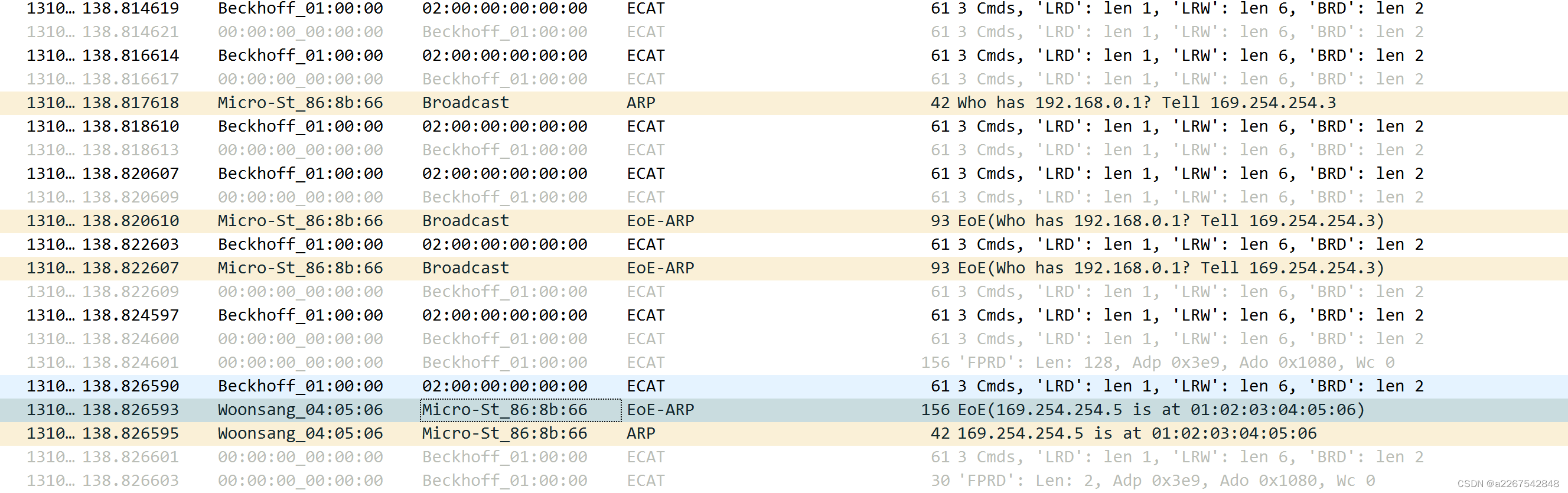 ethercat EOE arp