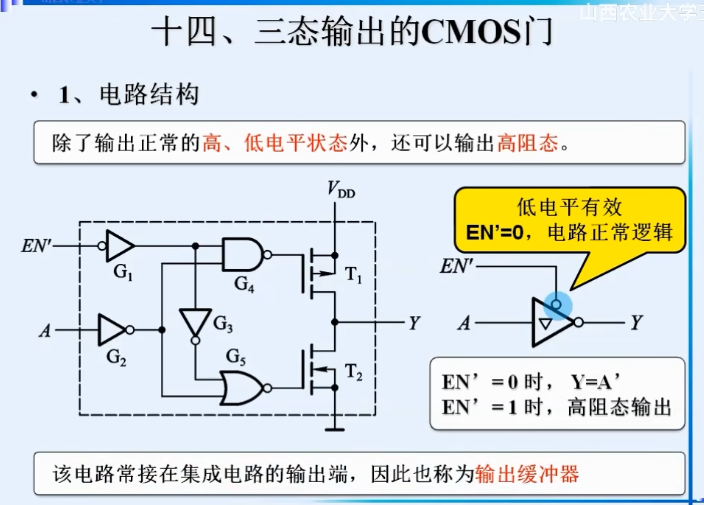 数字电路04-CMOS电路_一个不知名的程序员小白的博客-CSDN博客