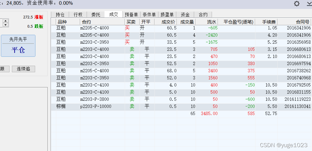 0210-豆粕期权，USDA2月报告，MPOB报告-24805问题不大