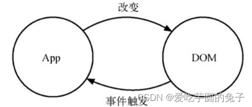 ここに画像の説明を挿入します