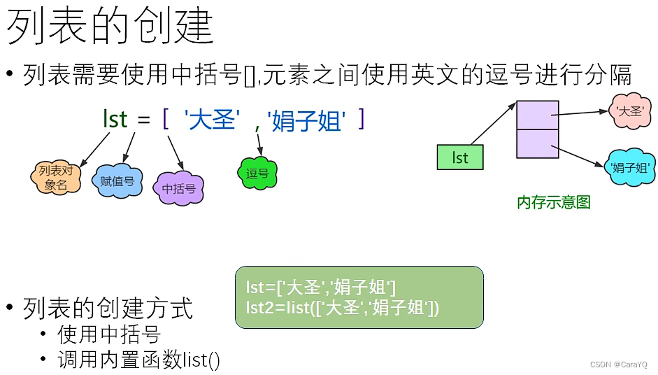 ここに画像の説明を挿入します