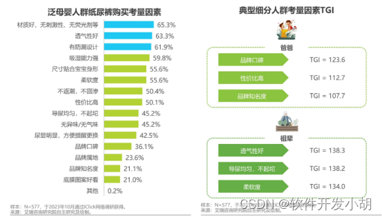 母婴行业数字化发展趋势：内容多元化、服务定制化、人群全覆盖