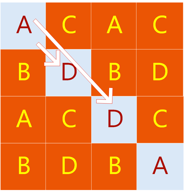 蓝桥杯2019国赛规律递增序列详解