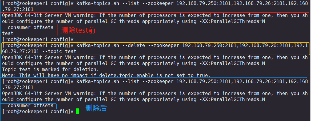 消息中间件Kafka分布式数据处理平台+ZooKeeper